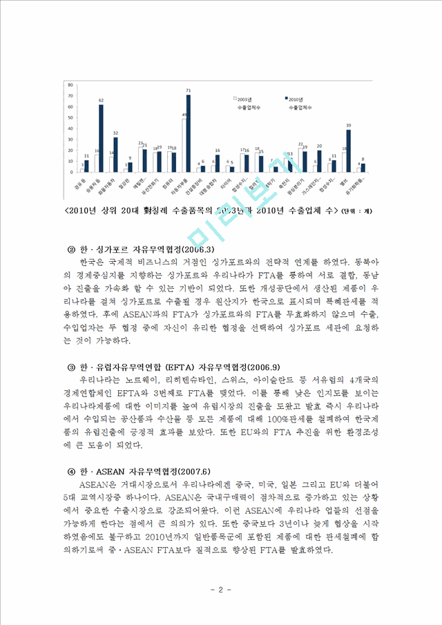 [경영,경제] 한국의 FTA체결 현황   (2 페이지)